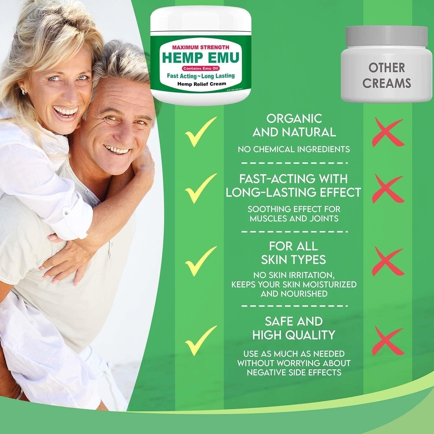 Hemp Cream - Organic Hemp Oil Muscle Rub - Naturally Soothe Discomfort in Joints, Back, Knees with Premium Menthol Cream & Eucalyptus Essential Cream - Made in USA - 4Oz