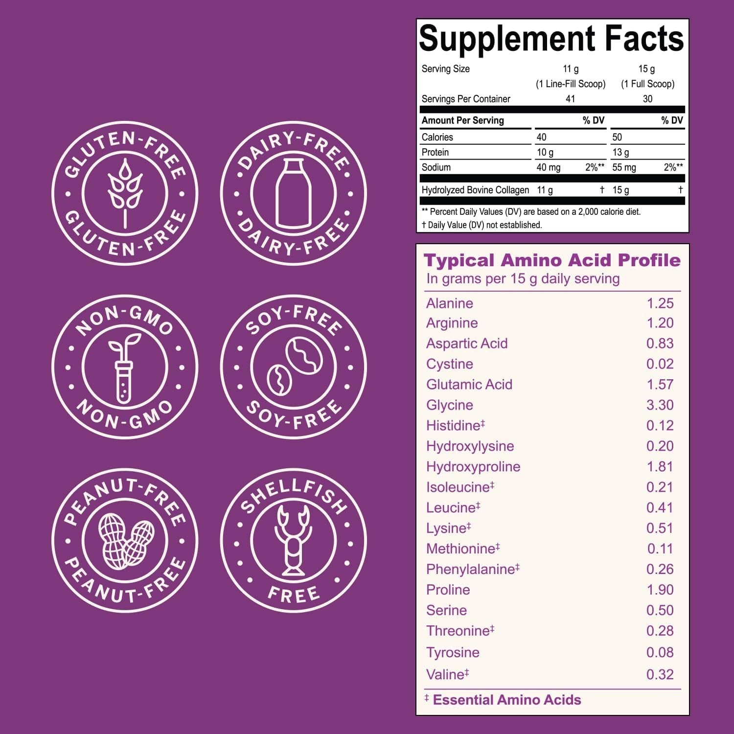 Hydrolyzed Collagen Peptides Powder - Hair, Skin, Nails & Joints.