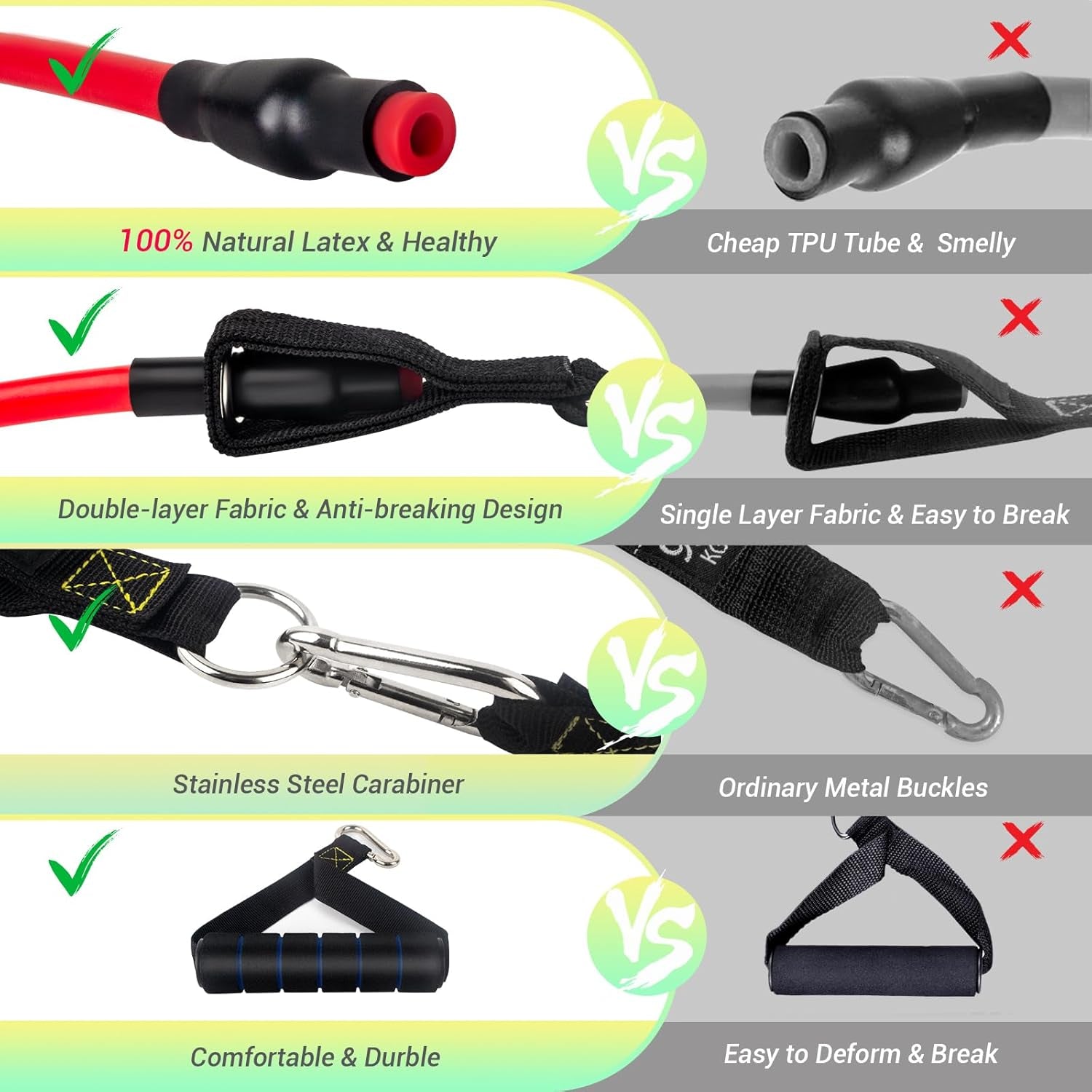 Resistance Bands Set with Handles & Door Anchor - Fitness & Therapy