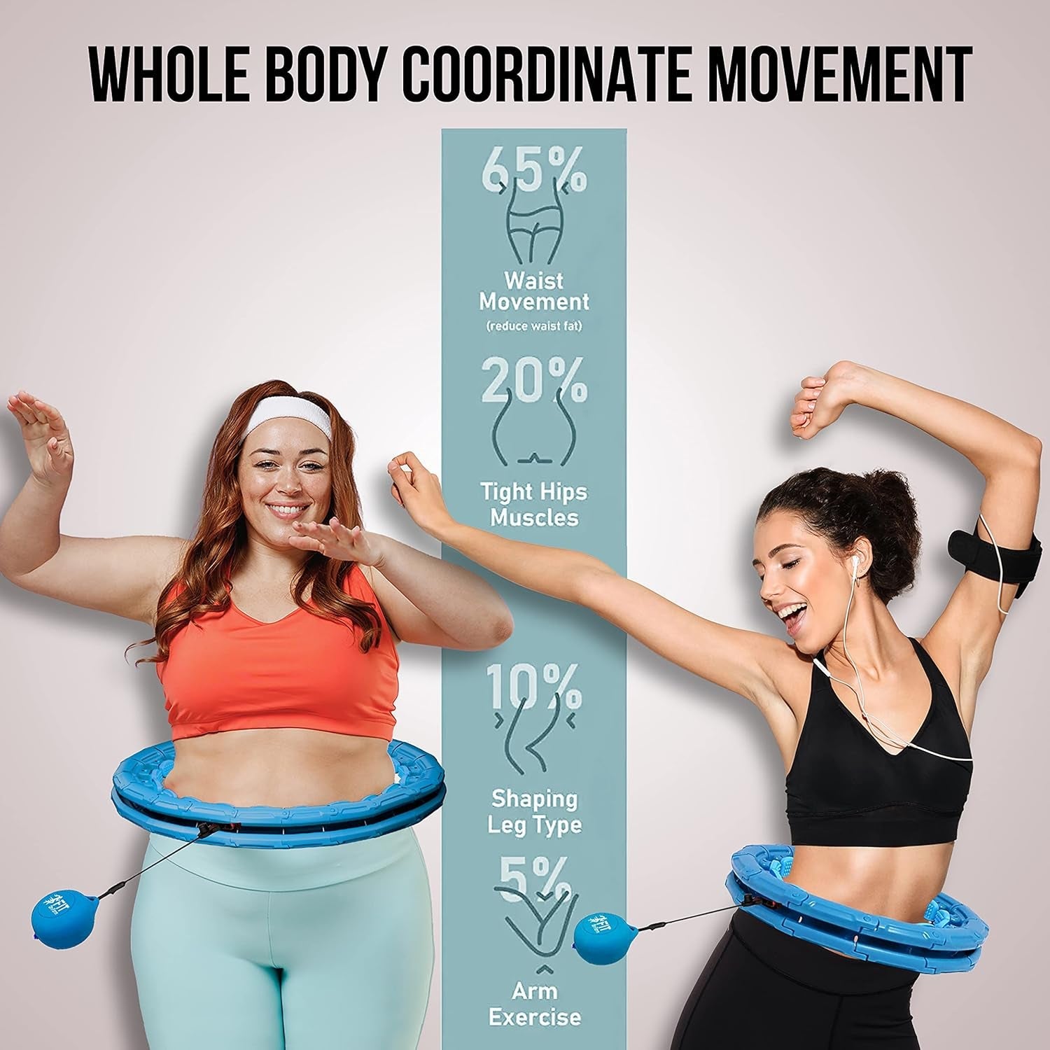 Infinity Weighted Hula Fit Hoop for Weight Loss | Core Toning