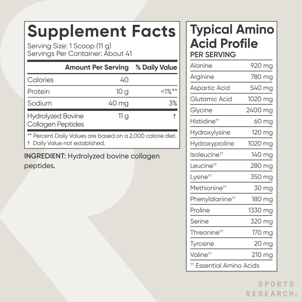 Collagen Peptides for Women &amp; Men, Unflavored, 16 Oz., Hydrolyzed Type 1 &amp; 3 Collagen Powder Protein Supplement for Healthy Skin, Nails, Bones &amp; Joints
