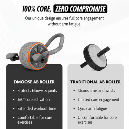 Ab Roller Wheel with Elbow Support &amp; 2 Knee Pads - Abdominal Trainer for Core Workout - Perfect Abs Workout Equipment for Home and Gym - Flex Exercise Roller for Men and Women