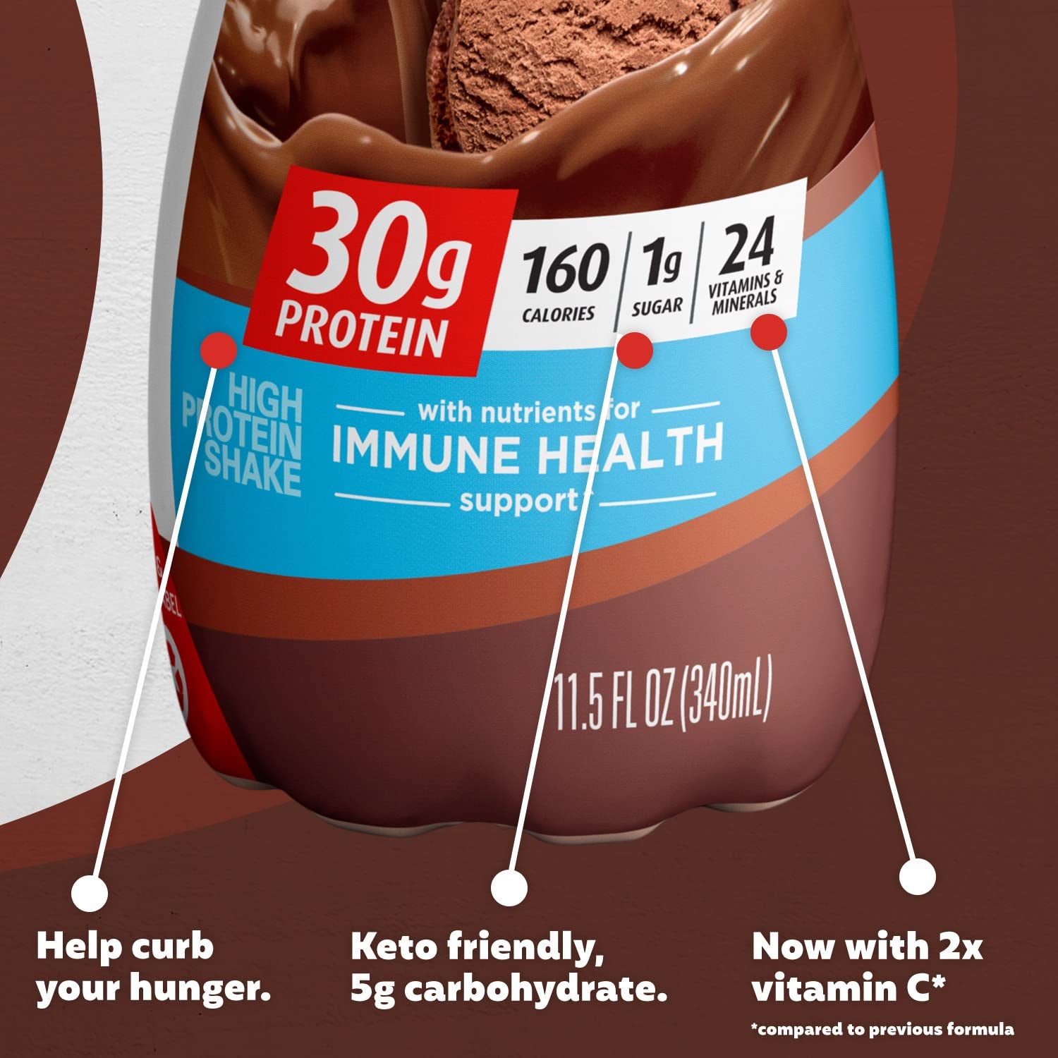 Shake, Chocolate, 30G Protein 1G Sugar 24 Vitamins Minerals Nutrients to Support Immune Health, 11.5 Fl Oz (Pack of 12)