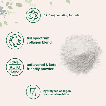 Multi Collagen Protein Powder, 2Lbs – Hydrolyzed Collagen Peptides | Type I,II,III,V,X with Biotin 10000Mcg, Hyaluronic Acid, Vitamin C – Unflavored – Keto &amp; Paleo Friendly, Easy Dissolve, Non-Gmo