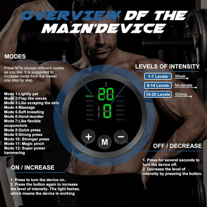 FDA Cleared - MHD TENS Muscle Stimulator - Dual TENS &amp; PMS Functions, 12 Programs for Easy Abs Muscle Stimulation and Activation, Home Gym Use