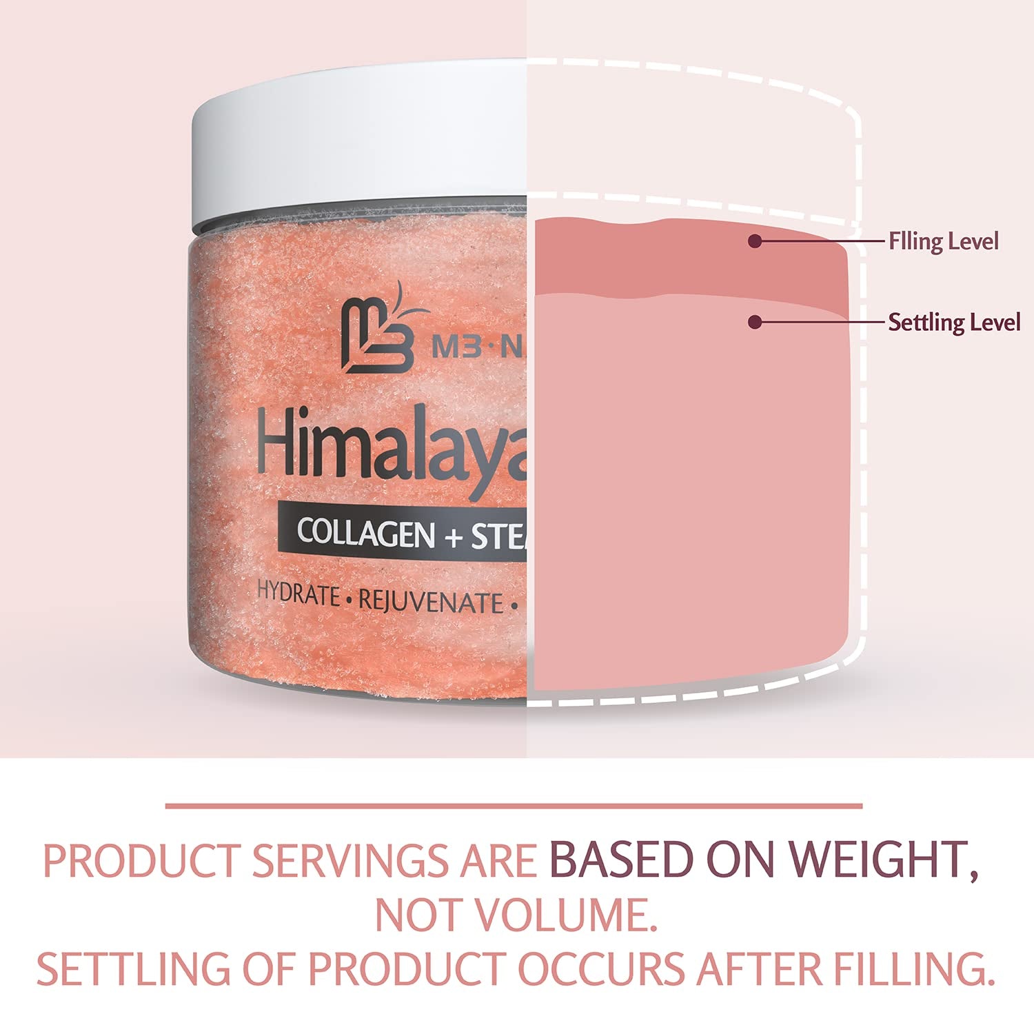 Himalayan Salt Scrub, Face, Foot, and Body Exfoliator with Collagen and Stem Cells, Exfoliating Scrub for Toning, Cellulite, and Beauty &amp; Personal Care