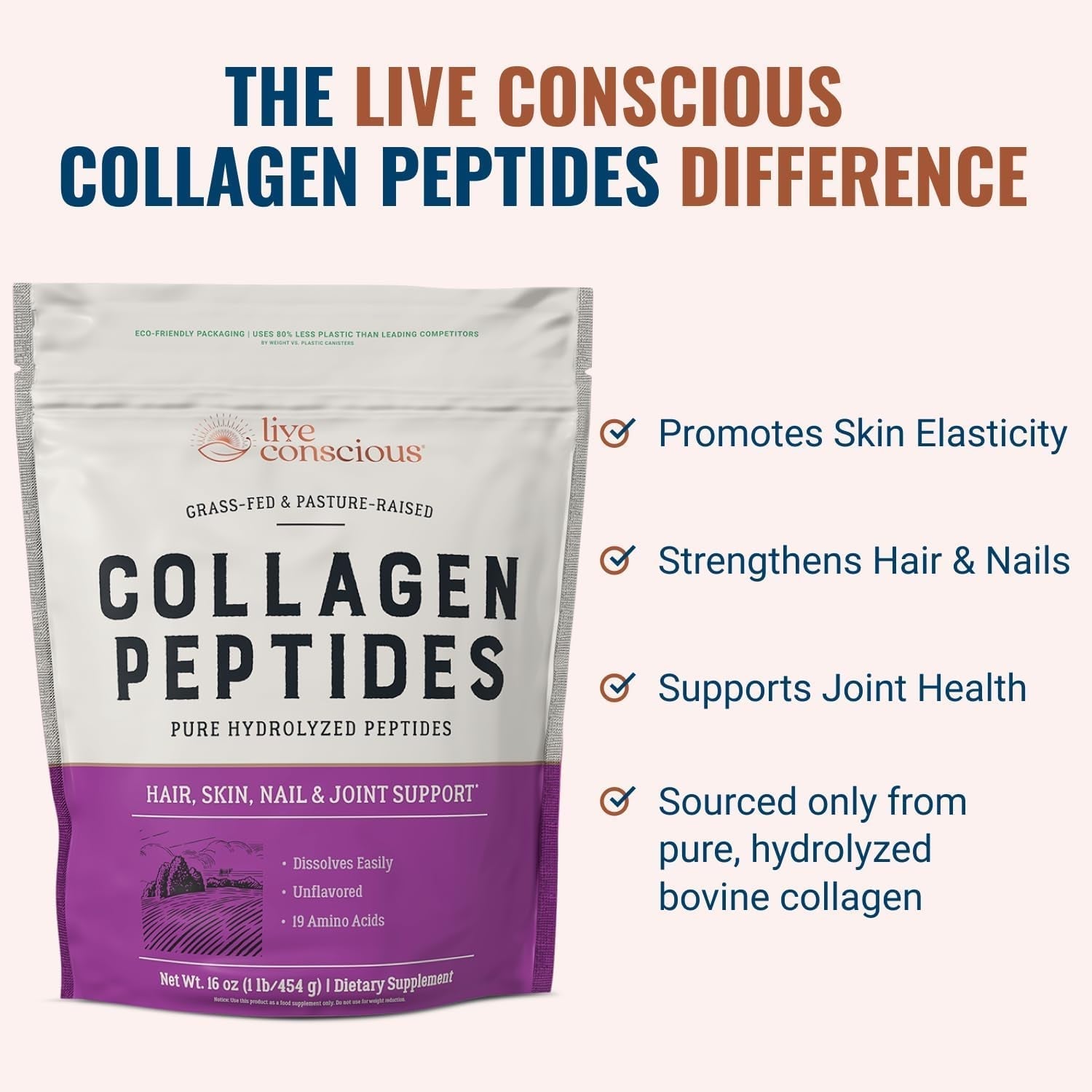 Hydrolyzed Collagen Peptides Powder - Hair, Skin, Nails &amp; Joints.